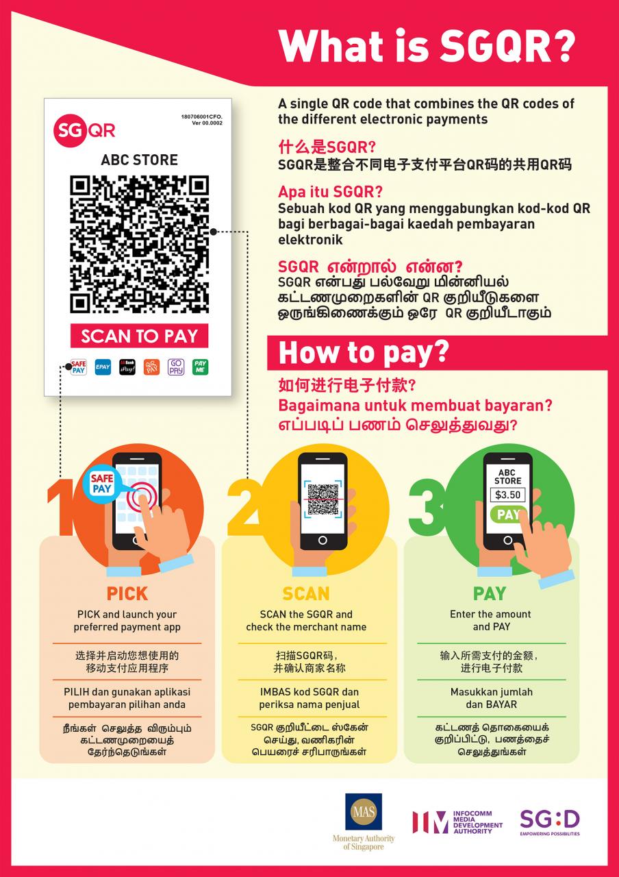 IMDA SGQR - Singapore giới thiệu Mã QR thanh toán thống nhất đầu tiên - SGQR