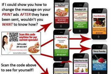 Why You Need Dynamic QR Code